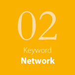 02 Keyword Network