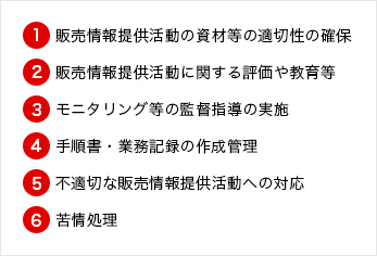 (1)販売情報提供活動の資材等の適切性の確保 (2)販売情報提供活動に関する評価や教育等 (3) モニタリング等の監督指導の実施 (4)手順書・業務記録の作成管理 (5)不適切な販売情報提供活動への対応 (6)苦情処理