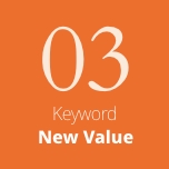 03 Keyword New Value