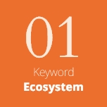 01 Keyword Ecosystem