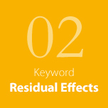 02 Keyword Residual Effects